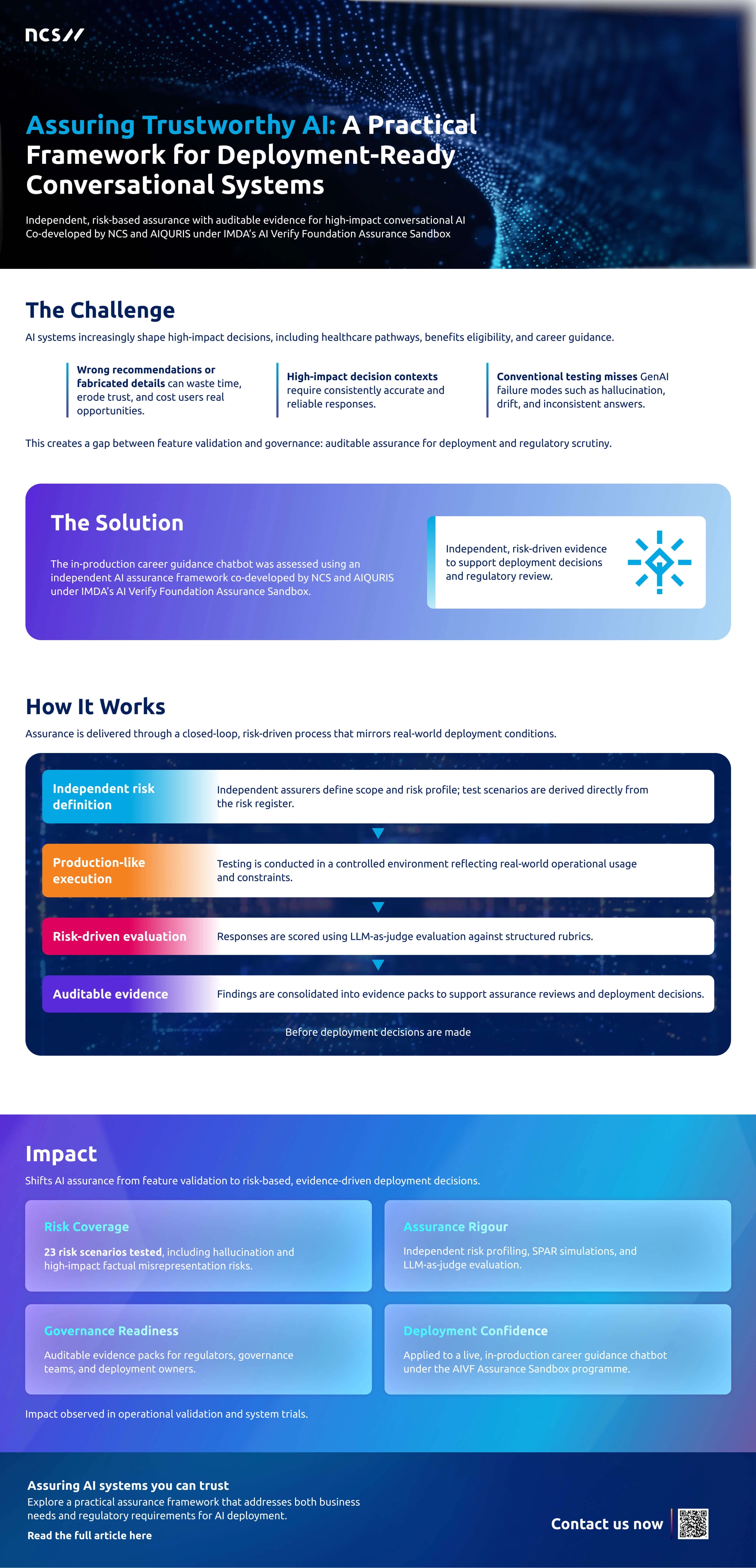 Assuring Trustworthy AI: A Practical Framework for Deployment-Ready Conversational Systems
